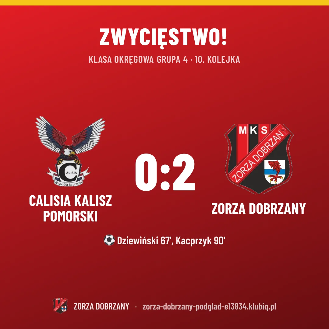 CALISIA Kalisz Pomorski 0:2 Zorza Dobrzany