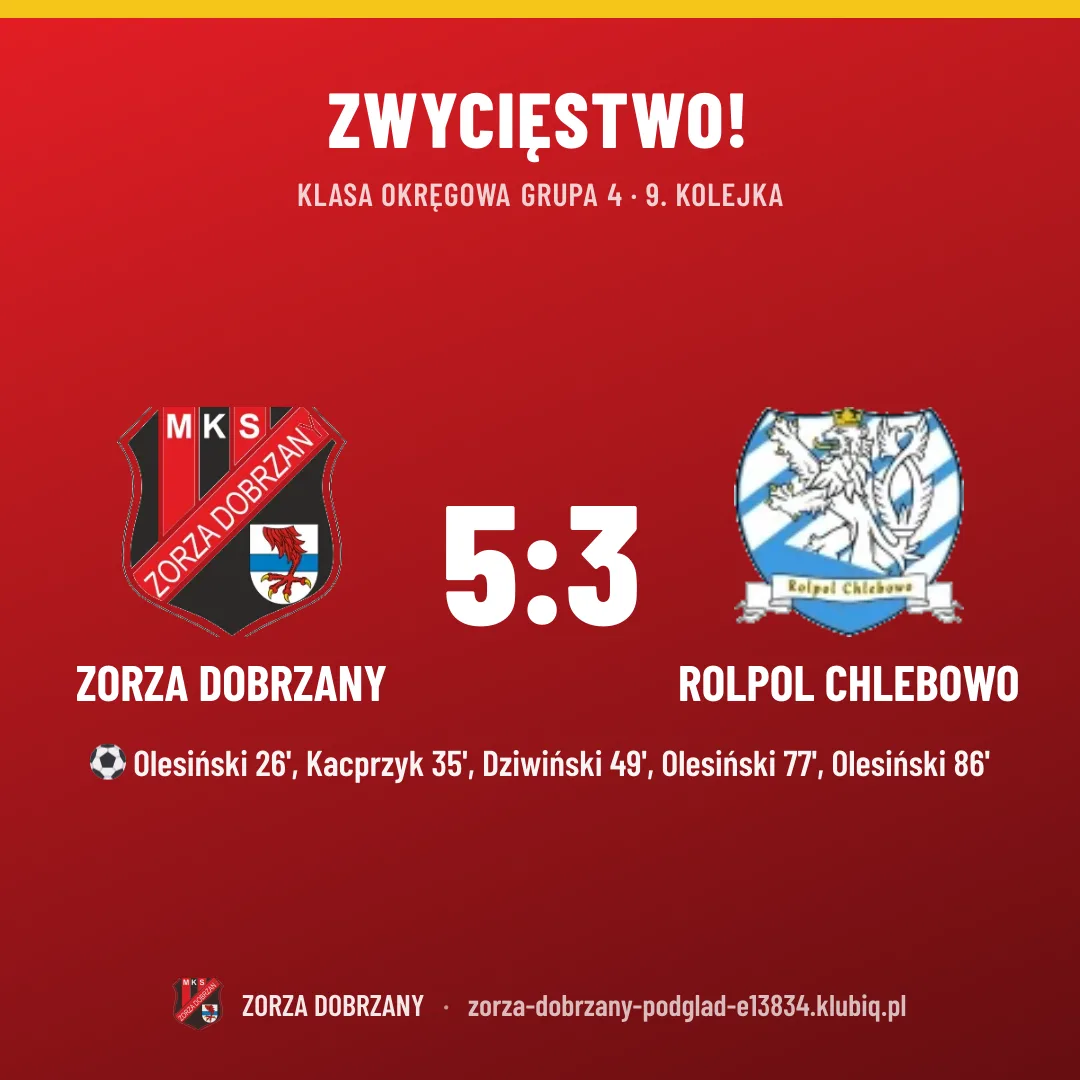 Zorza Dobrzany 5:3 Rolpol Chlebowo