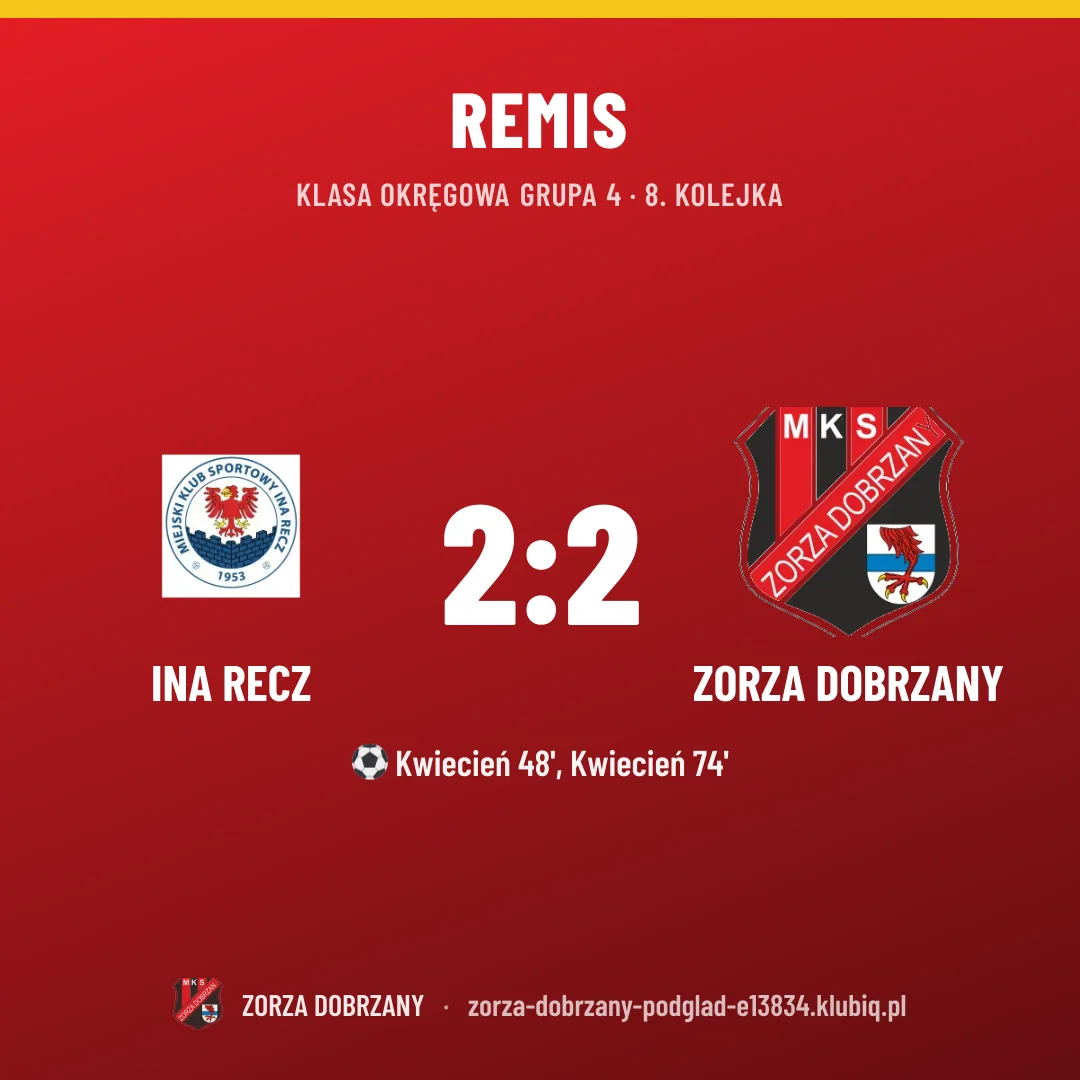 Ina Recz  2:2 Zorza Dobrzany
