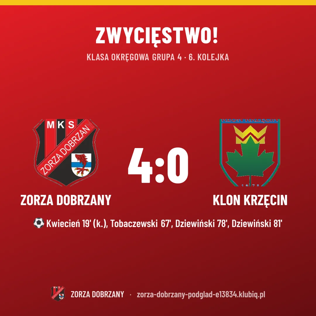 Zorza Dobrzany 4:0 KLON Krzęcin