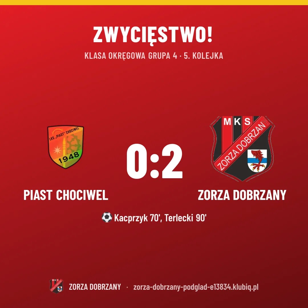 Piast Chociwel 0:2 Zorza Dobrzany