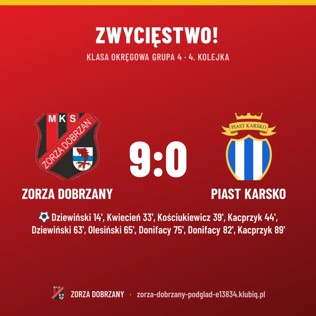 Zorza Dobrzany 9:0 Piast Karsko