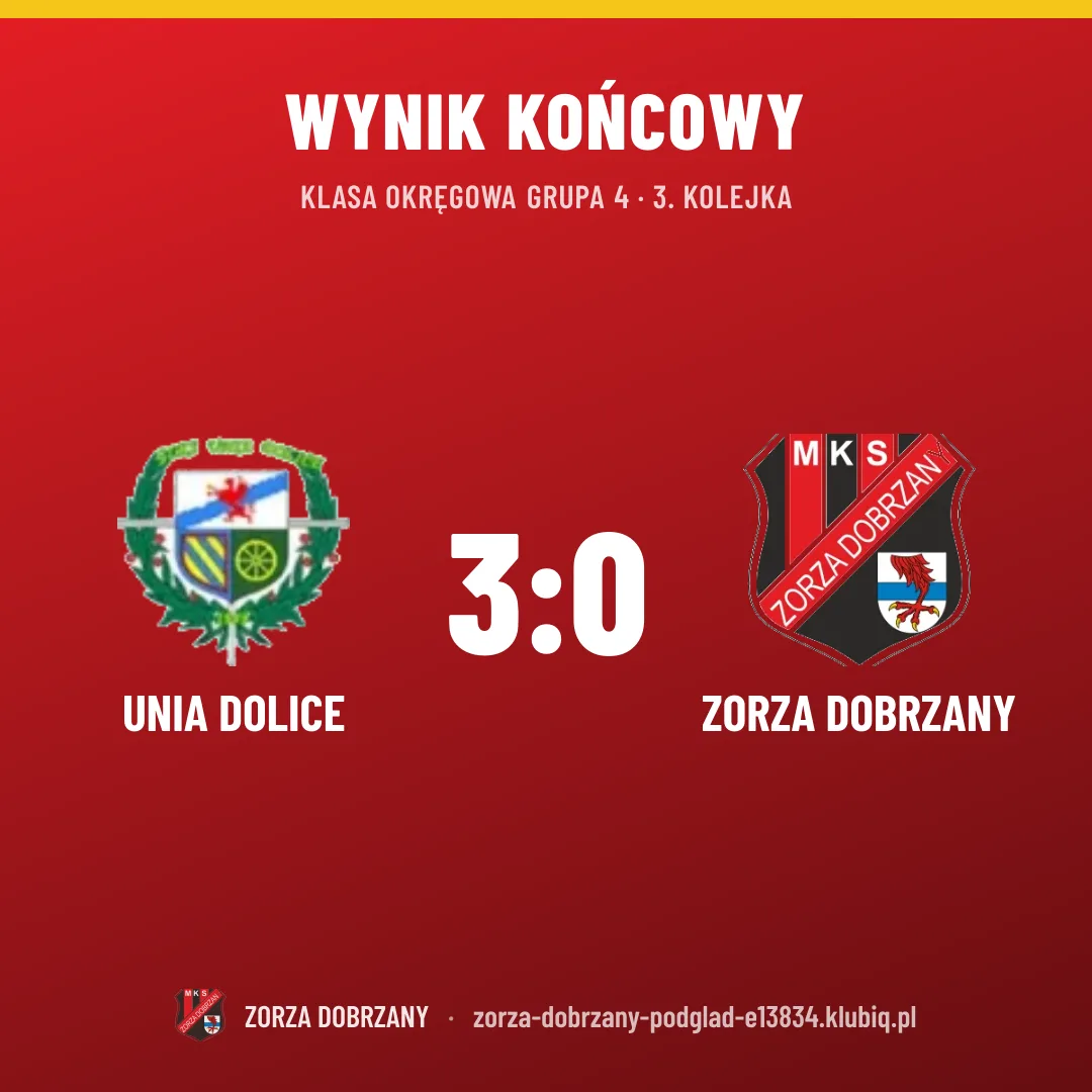 UNIA Dolice 3:0 Zorza Dobrzany